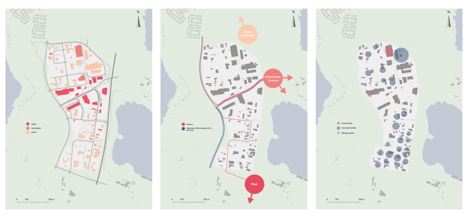 funktioner_kommunikationer_platser-01