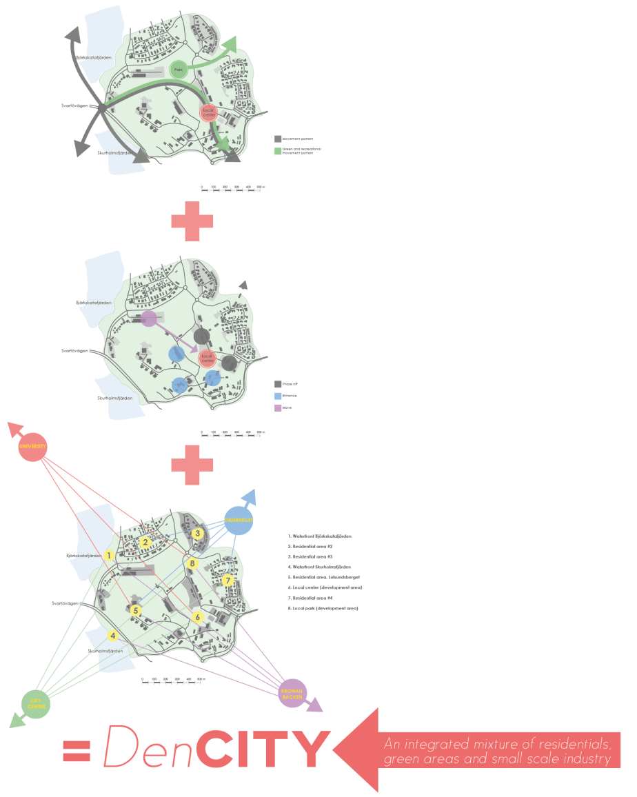 movement_redevelopment_connectivity-01